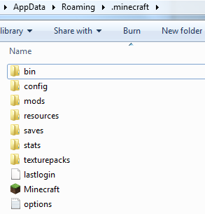 Your .minecraft folder should look this this